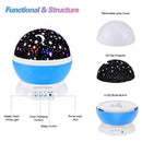 Luminaria Projetor De Estrelas Quarto Infantil Crianca Azul