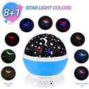 Luminaria Projetor De Estrelas Quarto Infantil Crianca Azul