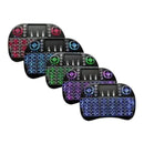 Mini Teclado Controle Sem Fio Para Smart Tv Pc -