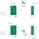 Testador Cabo Rede Rj45 Rj11 Lan - Design Compacto -